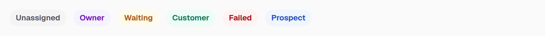 Badges · Component detail · Light · Desktop